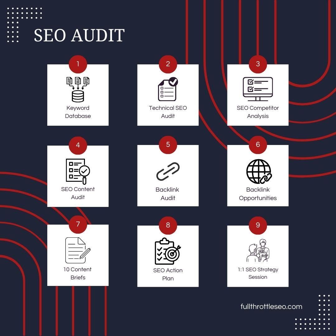 9 things you get with your SEO Audit from Full Throttle SEO