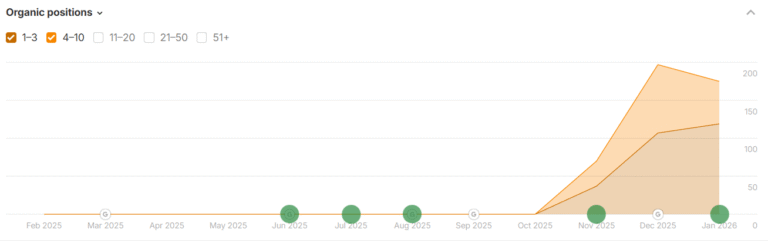 Screenshot 2026 01 12 124131