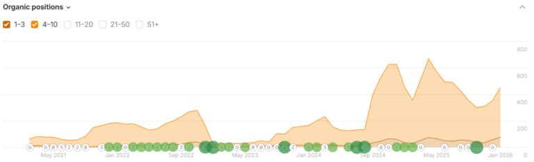 Screenshot 2026 01 13 081821