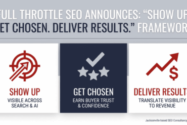 Full Throttle SEO Show Up Get Chosen Deliver Results Framework press release