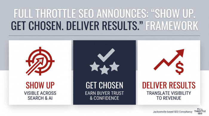Full Throttle SEO Show Up Get Chosen Deliver Results Framework press release