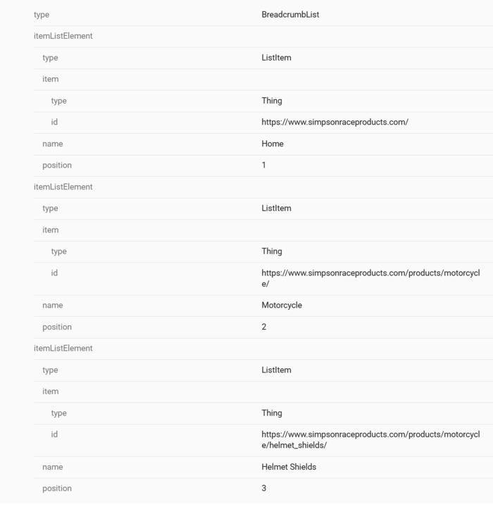 artificial flowers itemlist schema verified