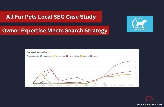 All Fur Pets Local SEO Case Study: Owner Expertise Meets Search Strategy 1 Local SEO Case Study for All Fur Pets Dog Trainer in Jacksonville, FL
