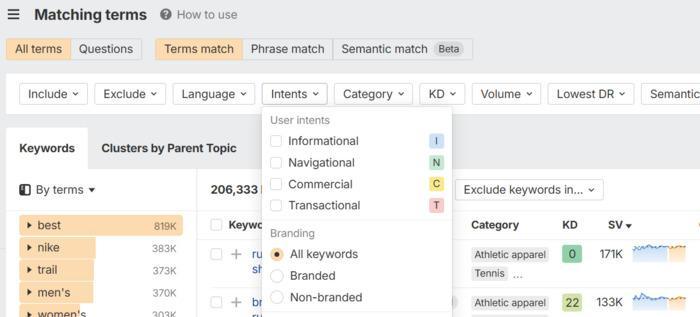 Ecommerce Keyword Strategy: How to Find and Prioritize the Searches That Matter 3 Screenshot of keywords and search intent in Ahrefs